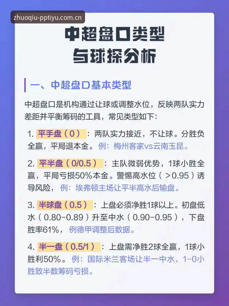 PP体育平台赛事数据模块升级：中超联赛直播实时盘口对比功能最新消息