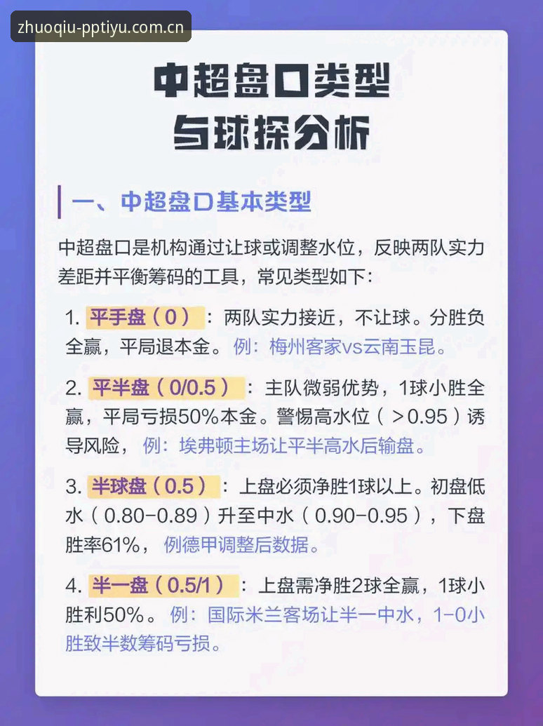 PP体育替代站推荐：从47.8 MB的APP里挖出中超盘口真相的3个实用技巧