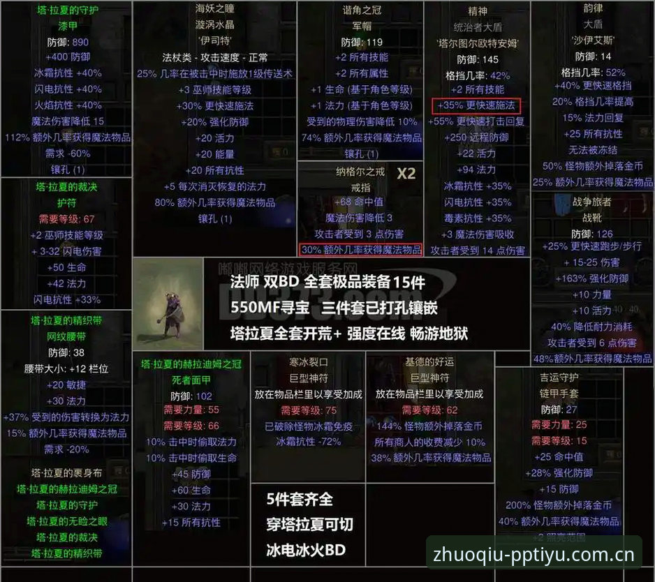 **3个关键赛点解析：迪亚洛这场逆转，藏着草地赛季最值钱的生存法则**